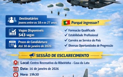 Recrutamento da Força Aérea com Sessão de Esclarecimento na Ribeirinha